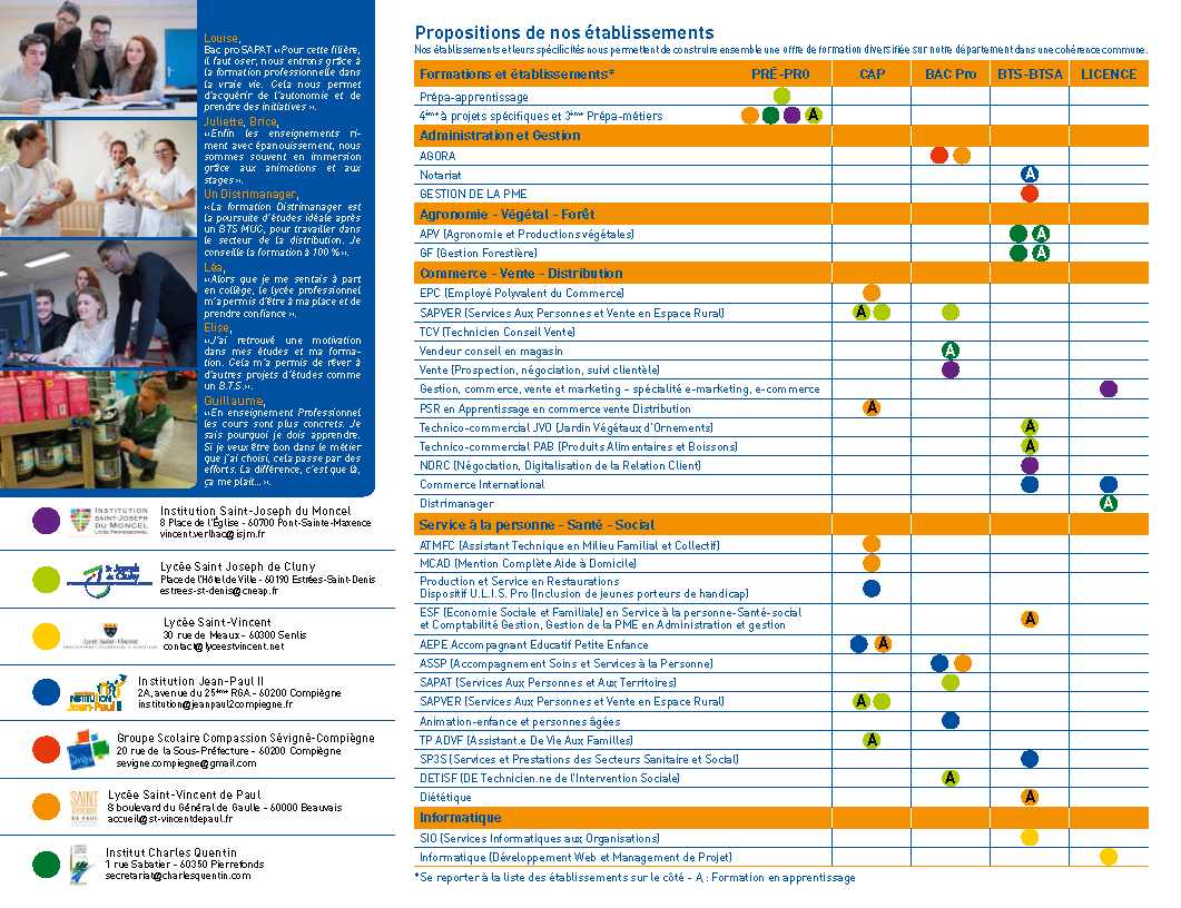 Plaquette ECO 2021 Interactif Page 2